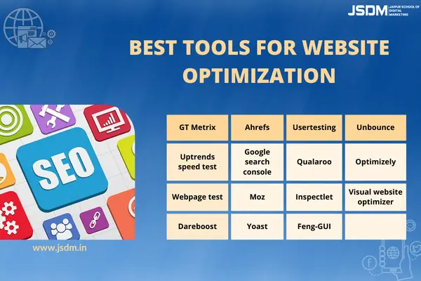 Website Optimization Tools