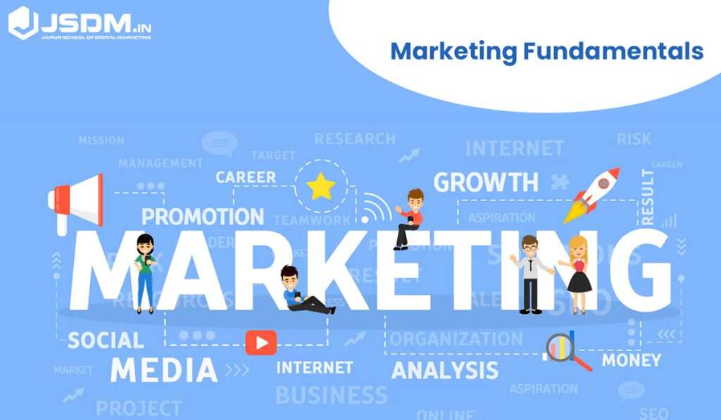 Marketing Fundamentals