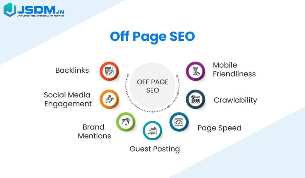 Off-Page SEO