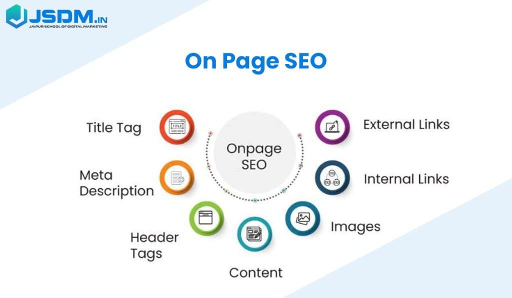 On-Page SEO