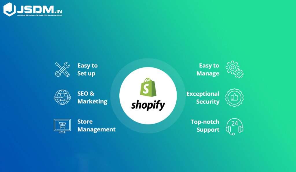 Shopify