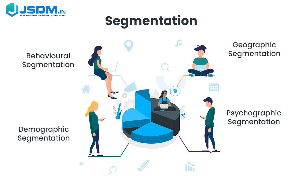 Segmentation