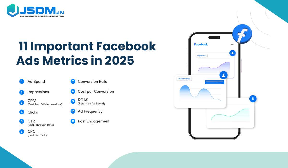 11 Important Facebook Ads Metrics in 2025