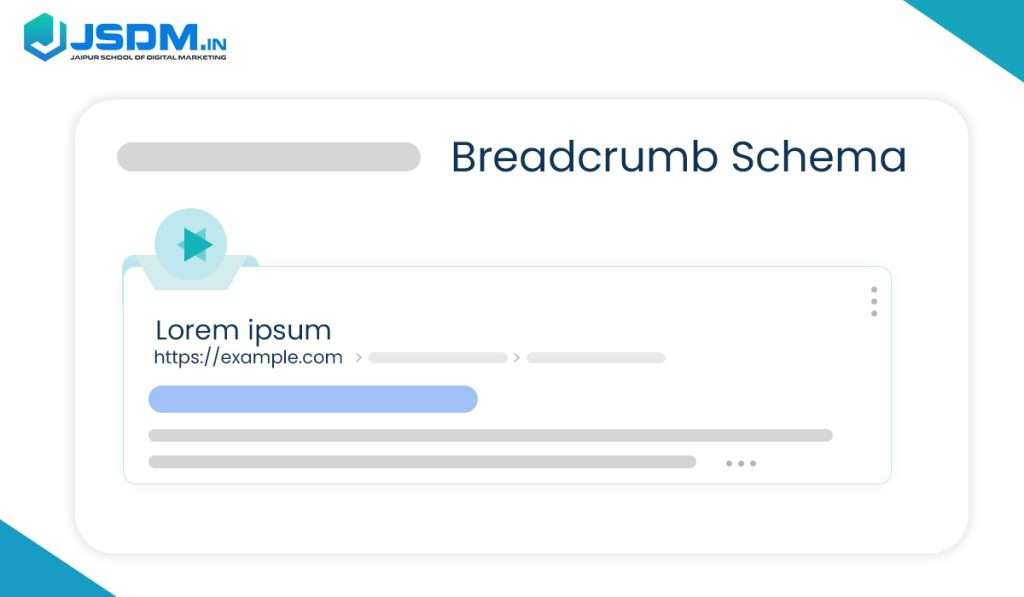 Breadcrumb Schema preview in SERP