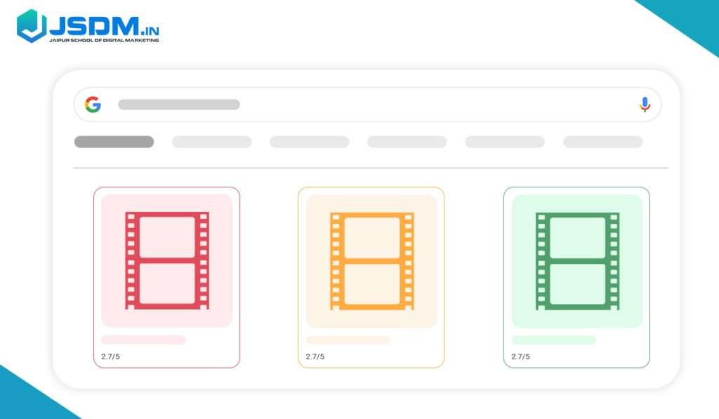 Movie Carousel Schema preview in SERP