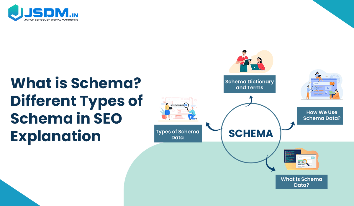 What is Schema Different Types of Schema in SEO Explanation