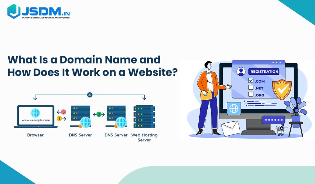 Domain Work What Is A Domain Name, And How Does It Work On A Website? | JSDM