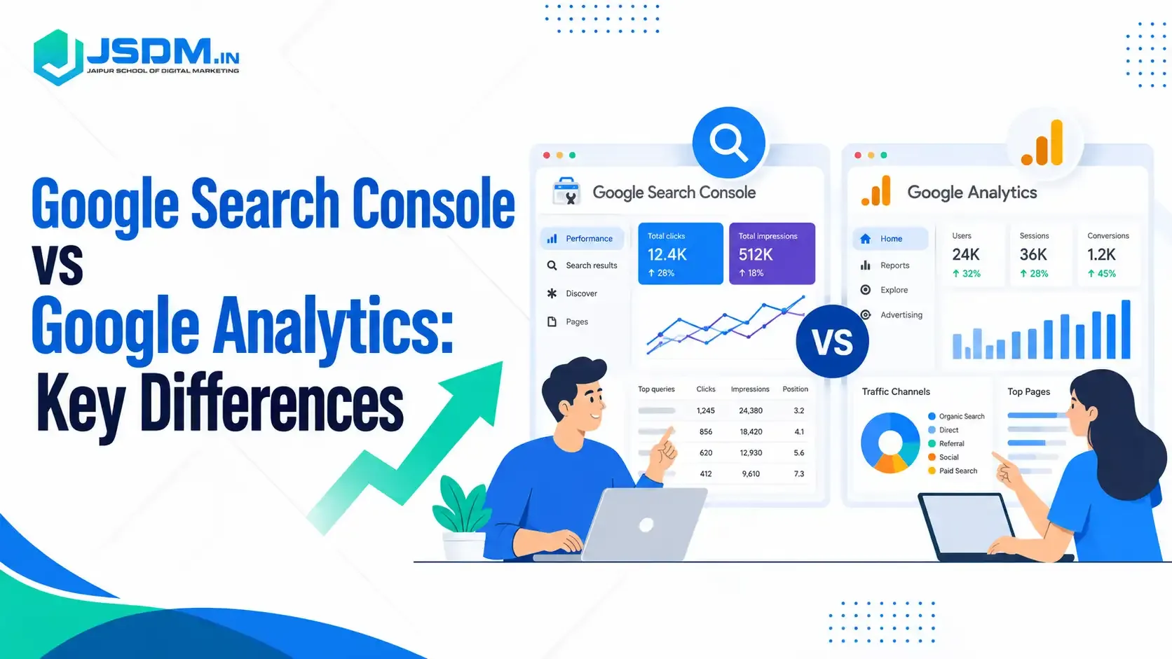 Google Search Console vs Analytics Differences